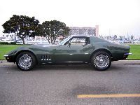 C3 Corvette
