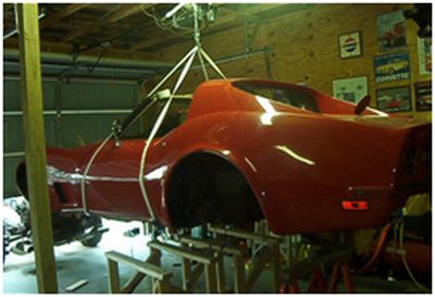 C3 Corvette